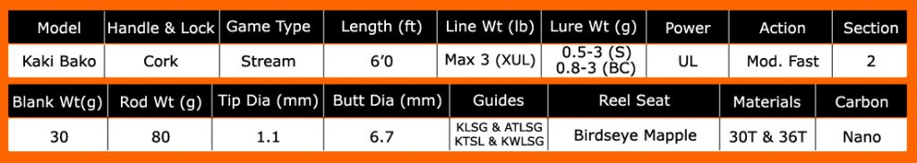 kanicen-nix-kaki-bako-ultralight-rod-specifications